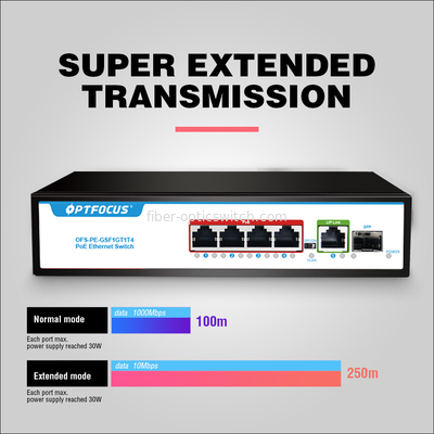 Factory OEM/ODM 5 Port Gigabit Poe Switch 4*10/100/1000mbps POE port,1*1000mbps Uplink RJ45 port,1*1000mpbs SFP